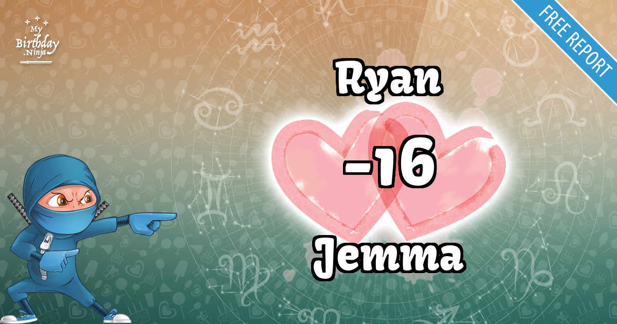 Ryan and Jemma Love Match Score
