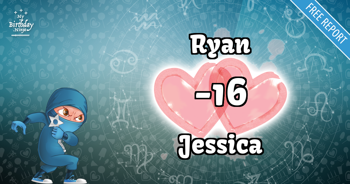 Ryan and Jessica Love Match Score