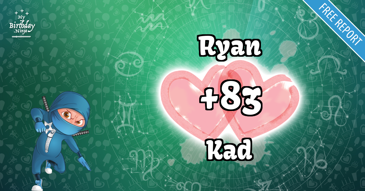 Ryan and Kad Love Match Score