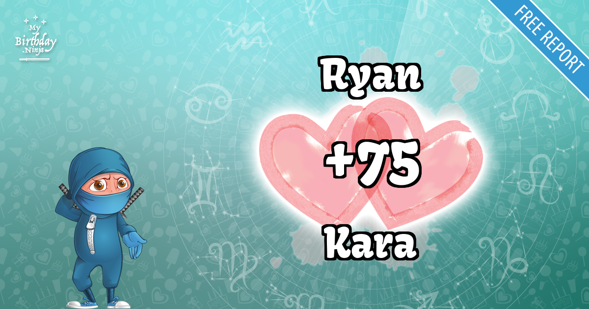 Ryan and Kara Love Match Score