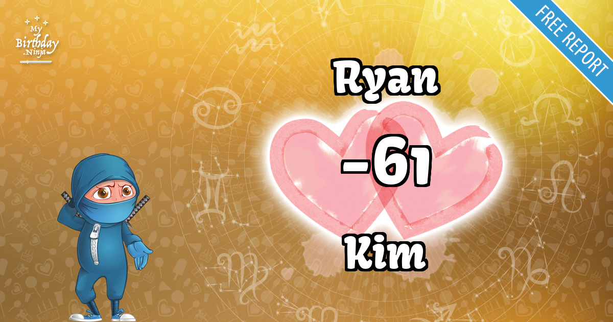 Ryan and Kim Love Match Score