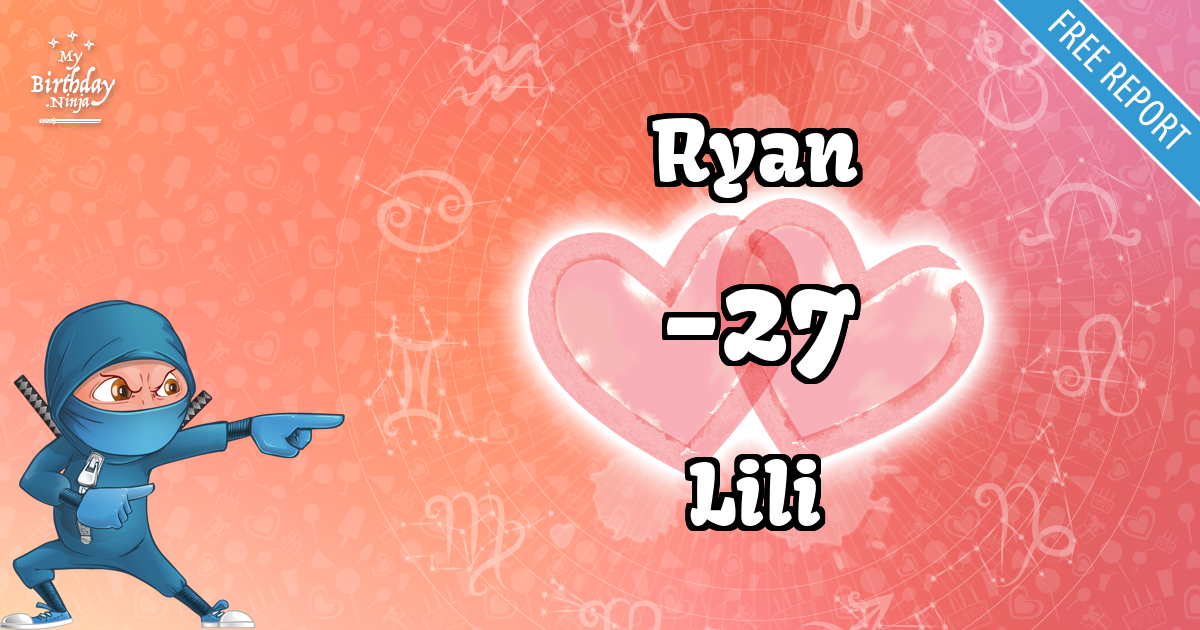 Ryan and Lili Love Match Score