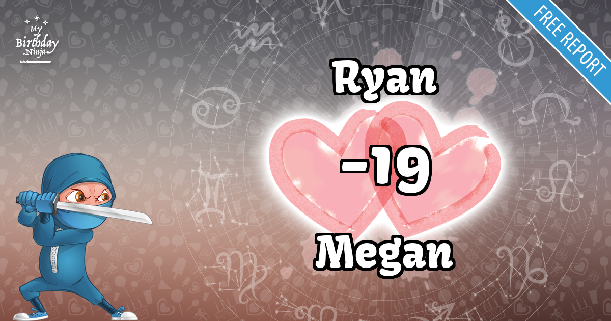 Ryan and Megan Love Match Score