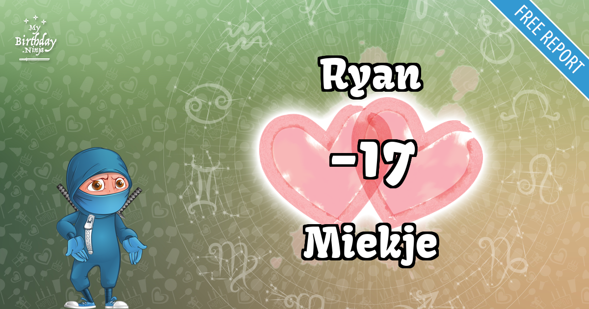 Ryan and Miekje Love Match Score