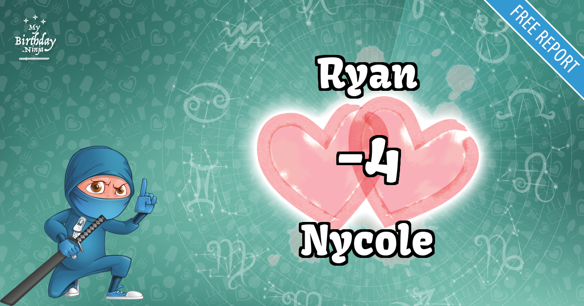 Ryan and Nycole Love Match Score
