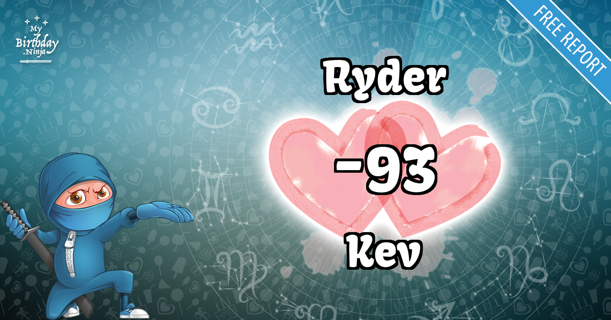 Ryder and Kev Love Match Score