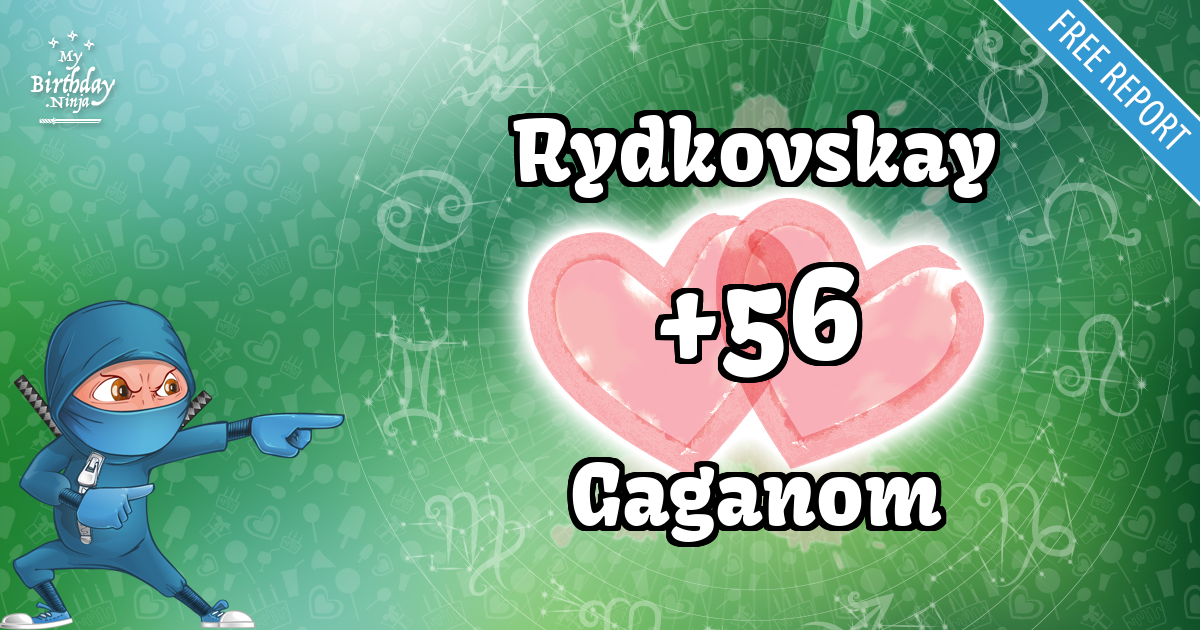 Rydkovskay and Gaganom Love Match Score
