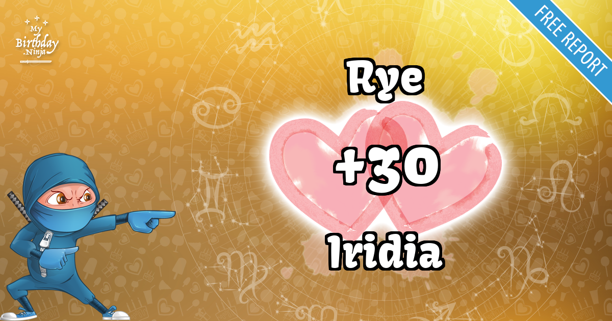 Rye and Iridia Love Match Score