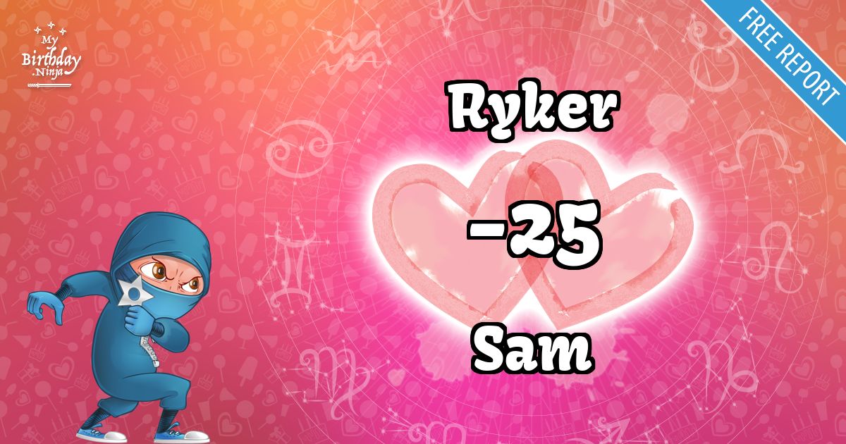 Ryker and Sam Love Match Score