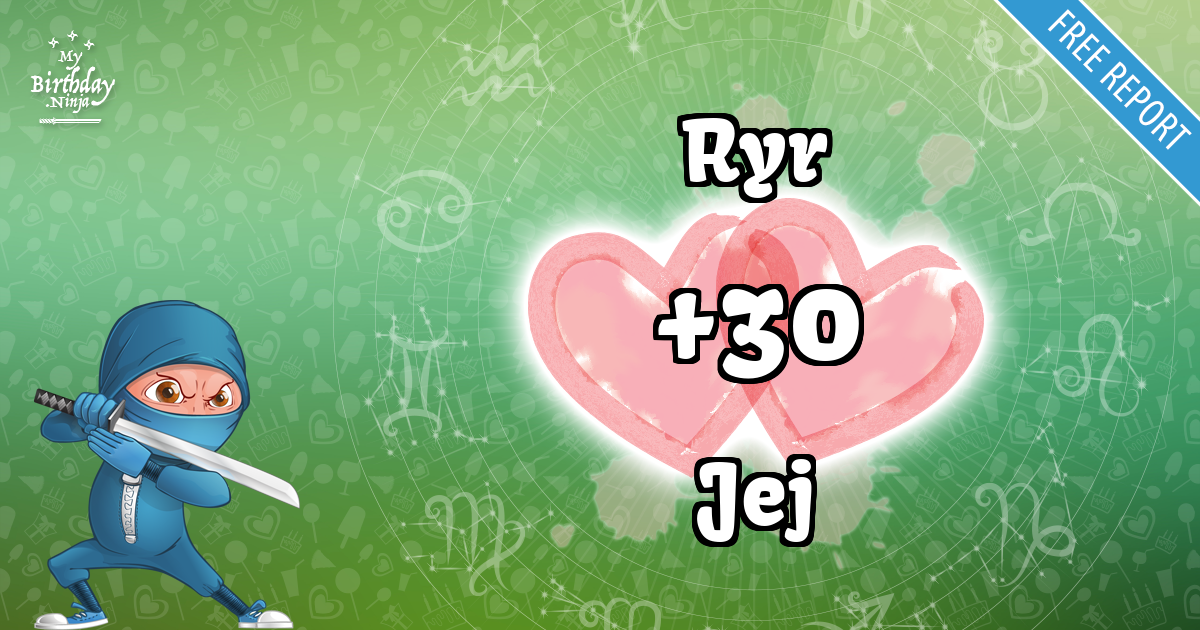 Ryr and Jej Love Match Score