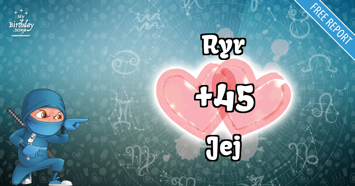 Ryr and Jej Love Match Score