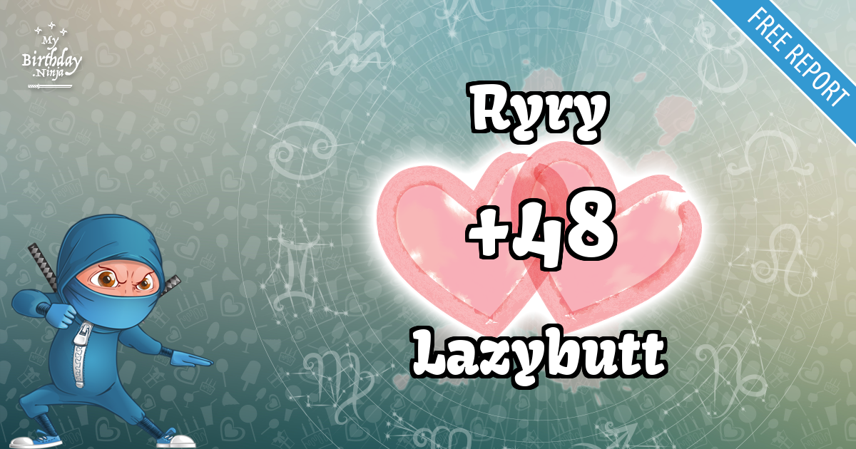 Ryry and Lazybutt Love Match Score