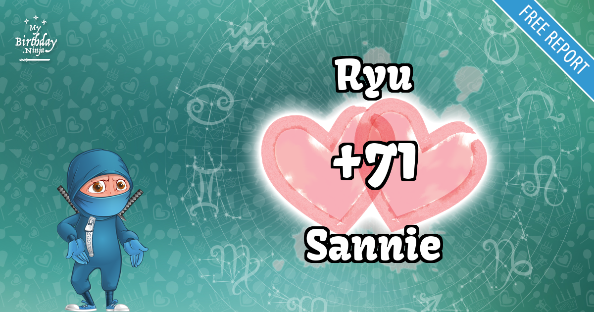 Ryu and Sannie Love Match Score