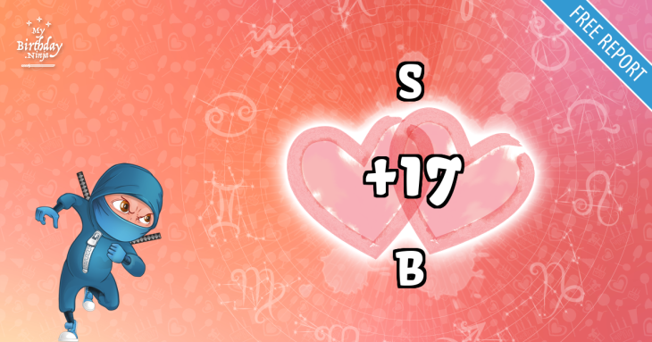 Love Match Score