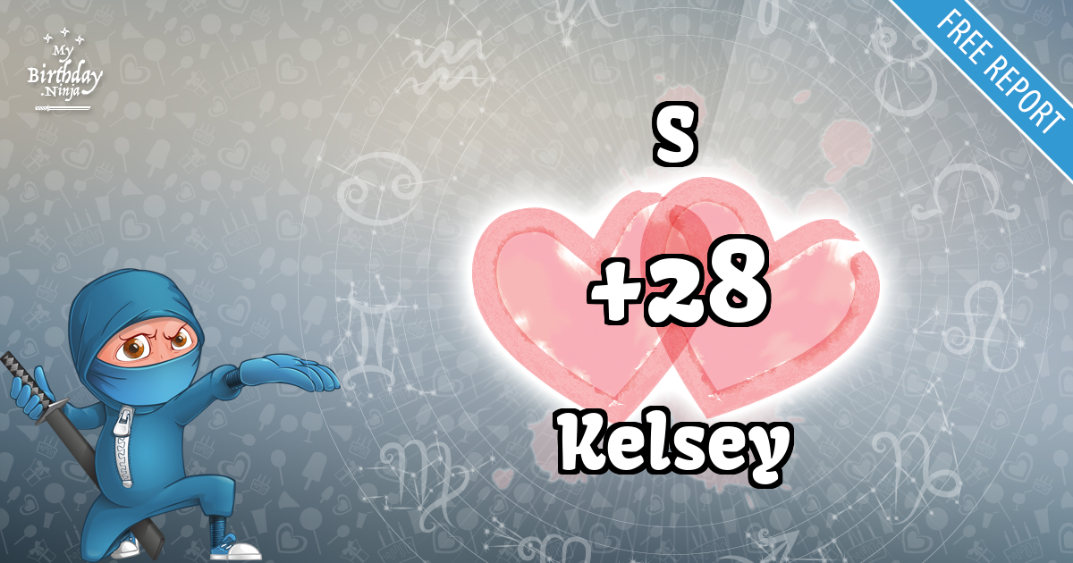 S and Kelsey Love Match Score
