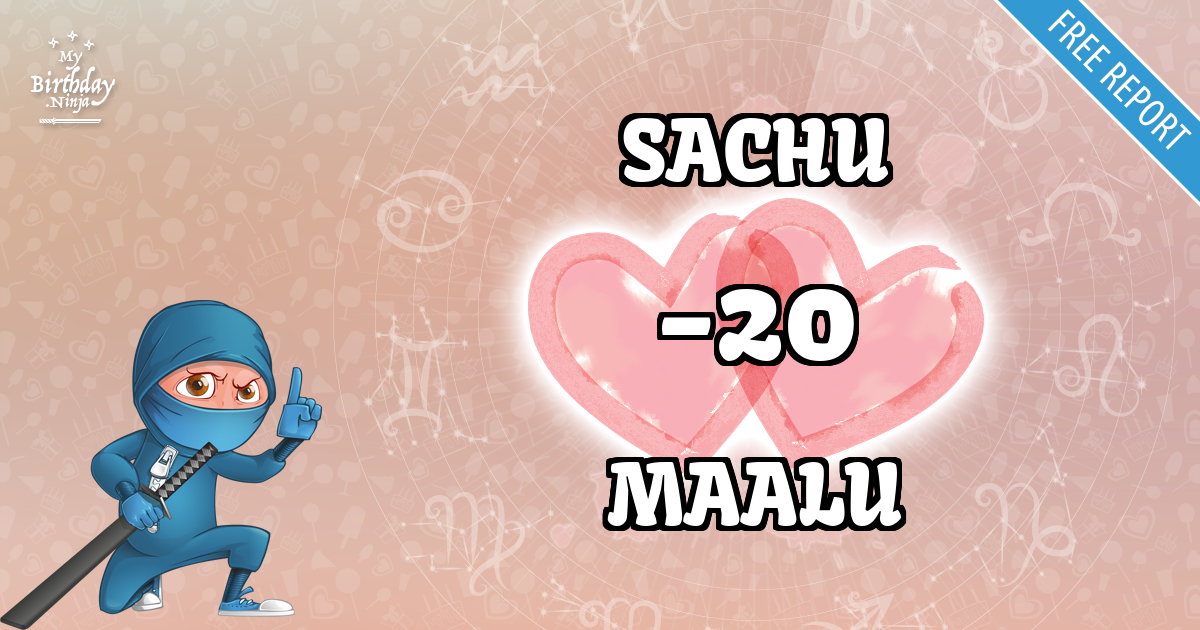 SACHU and MAALU Love Match Score