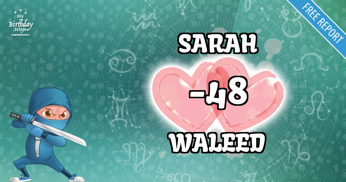 SARAH and WALEED Love Match Score
