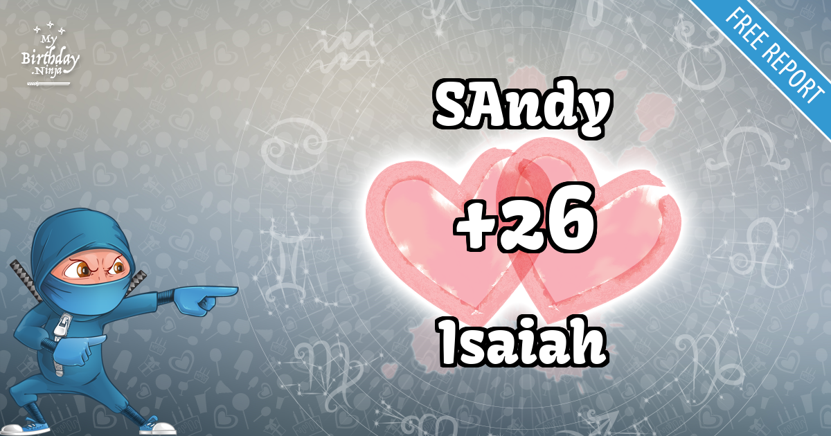 SAndy and Isaiah Love Match Score