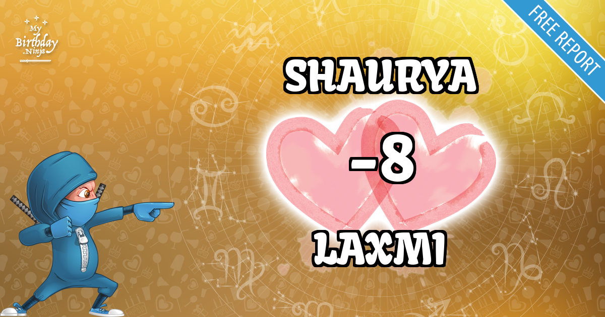 SHAURYA and LAXMI Love Match Score