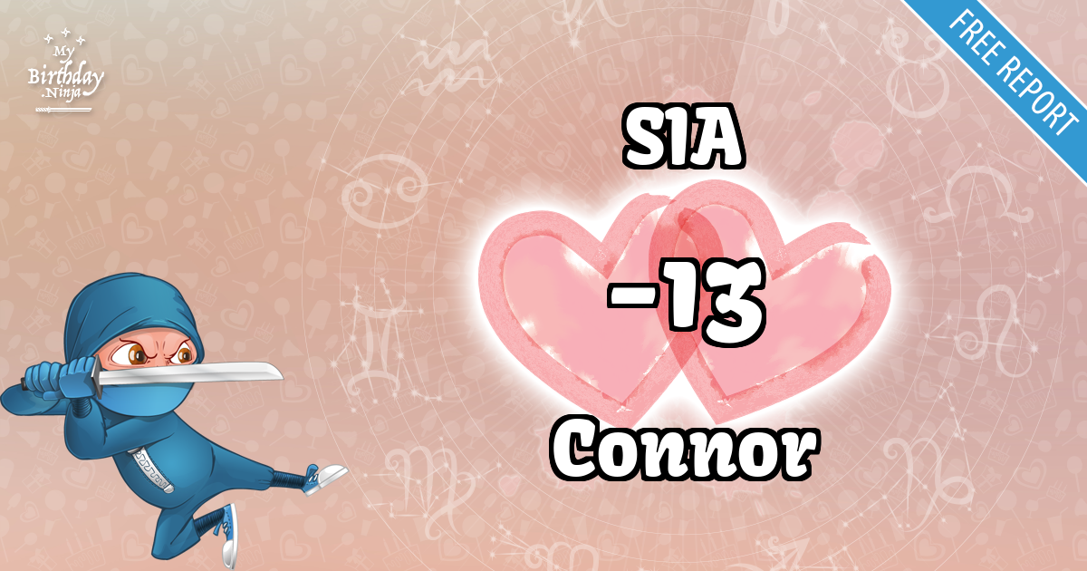 SIA and Connor Love Match Score
