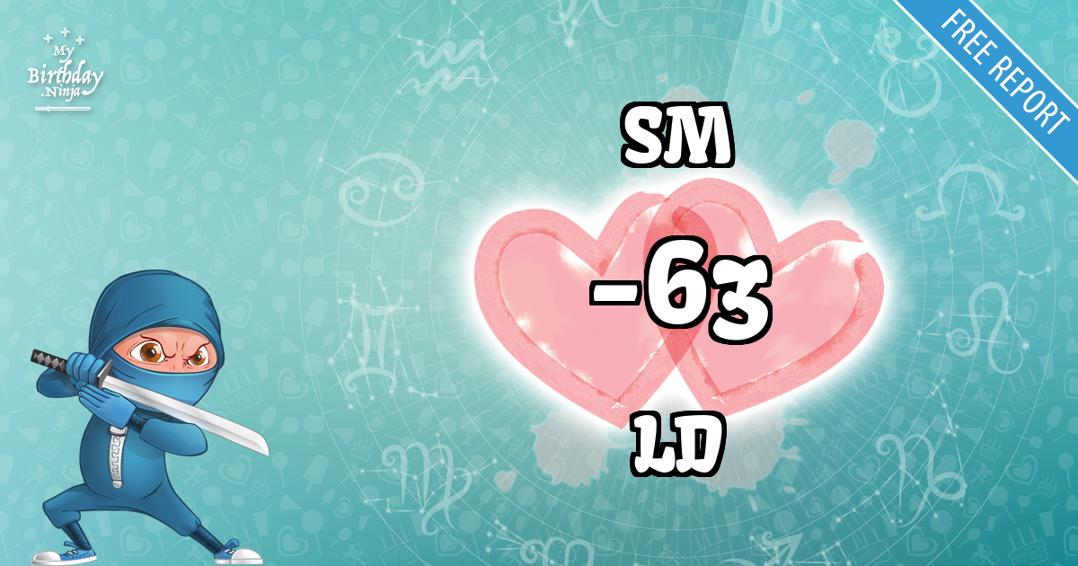 SM and LD Love Match Score