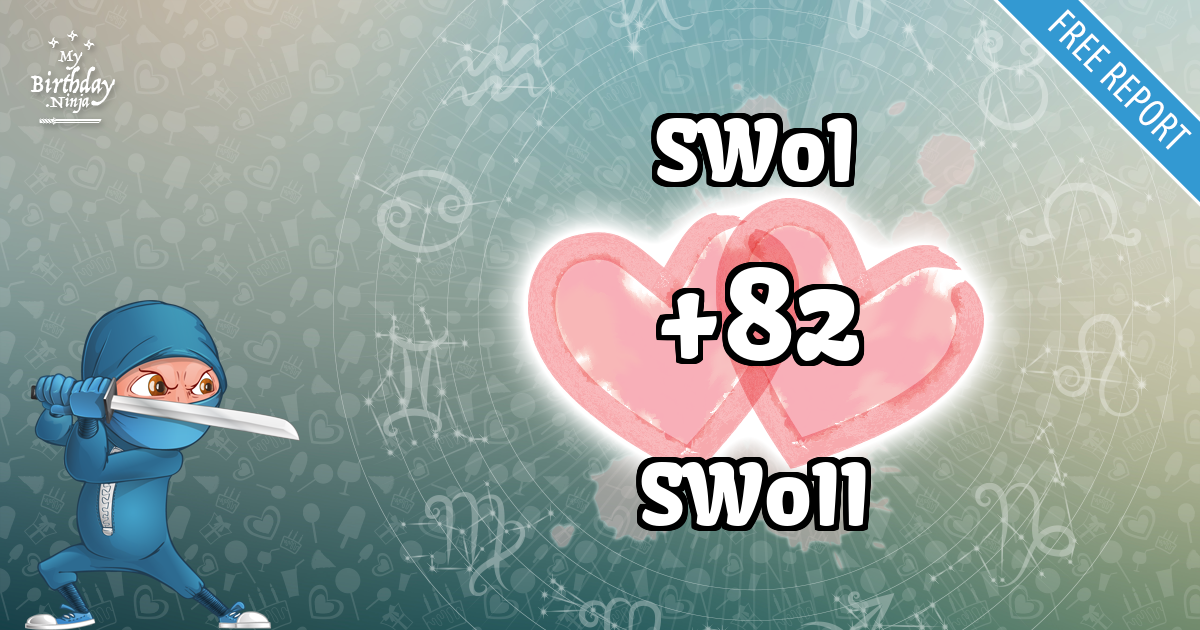 SWoI and SWoII Love Match Score