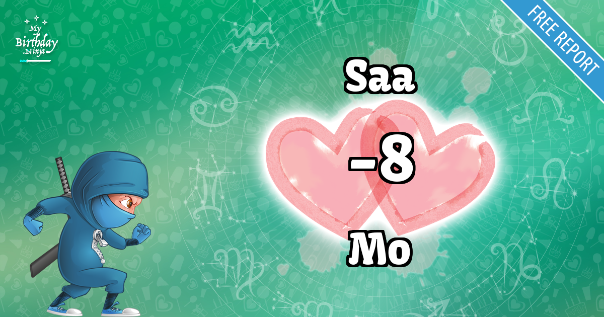 Saa and Mo Love Match Score