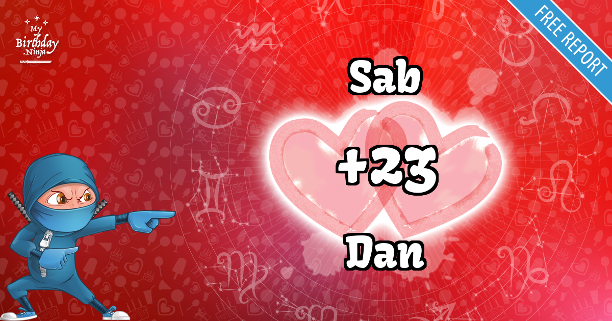 Sab and Dan Love Match Score