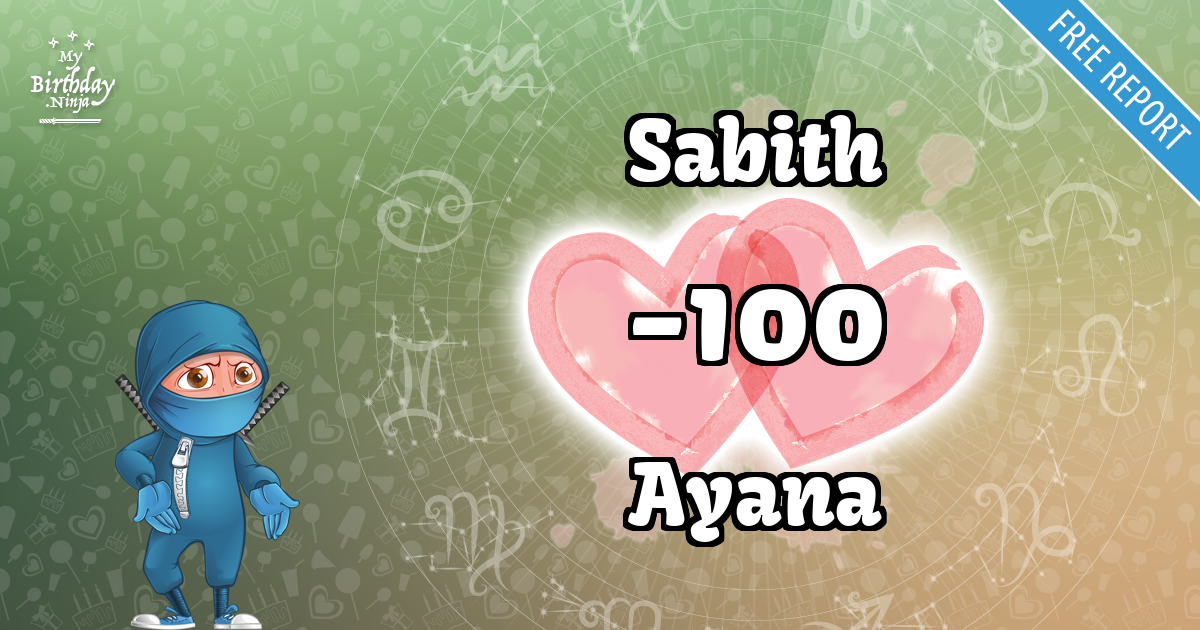 Sabith and Ayana Love Match Score