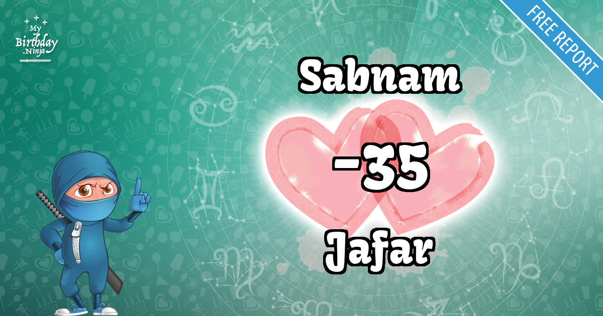 Sabnam and Jafar Love Match Score