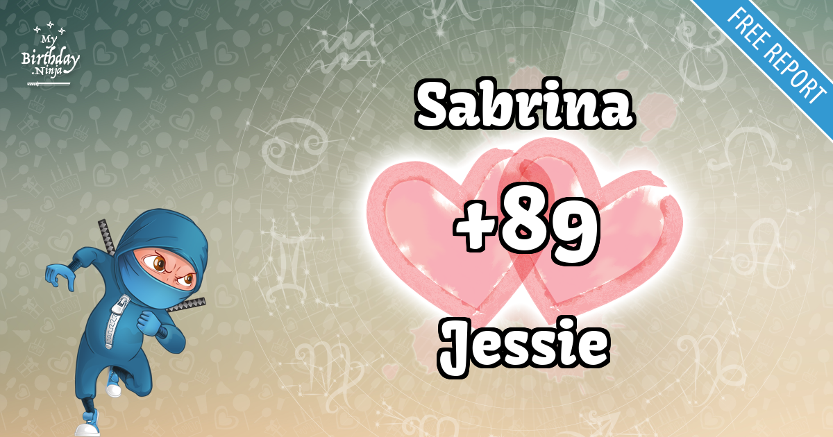 Sabrina and Jessie Love Match Score