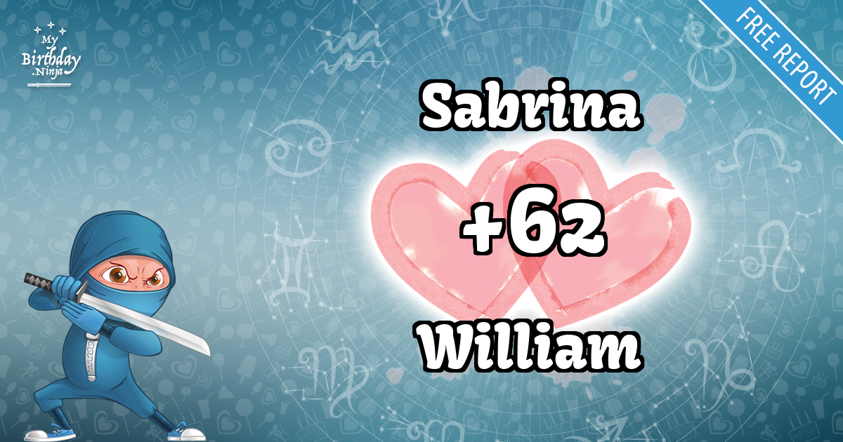 Sabrina and William Love Match Score