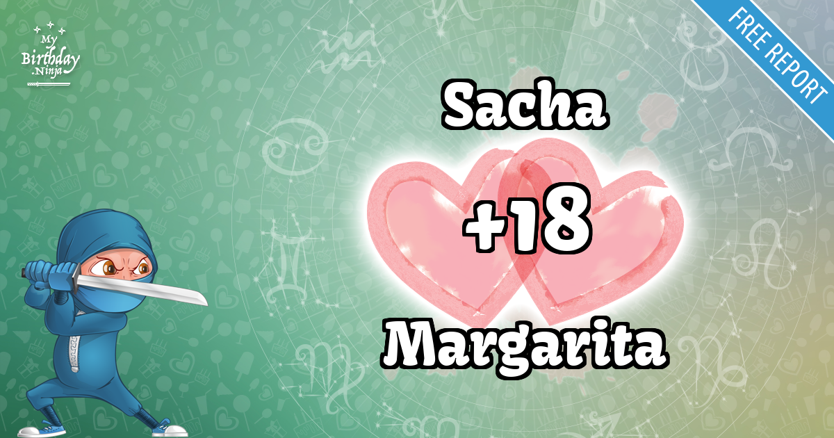Sacha and Margarita Love Match Score
