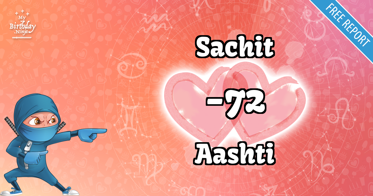 Sachit and Aashti Love Match Score
