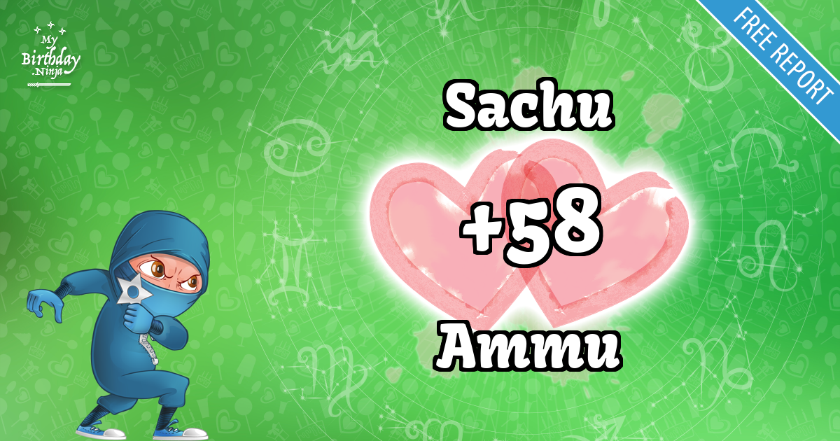 Sachu and Ammu Love Match Score