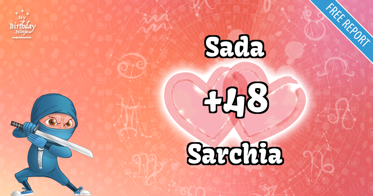 Sada and Sarchia Love Match Score