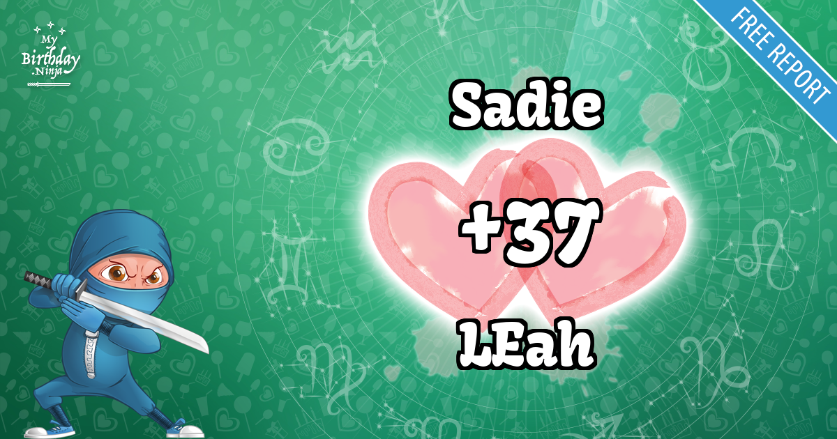 Sadie and LEah Love Match Score