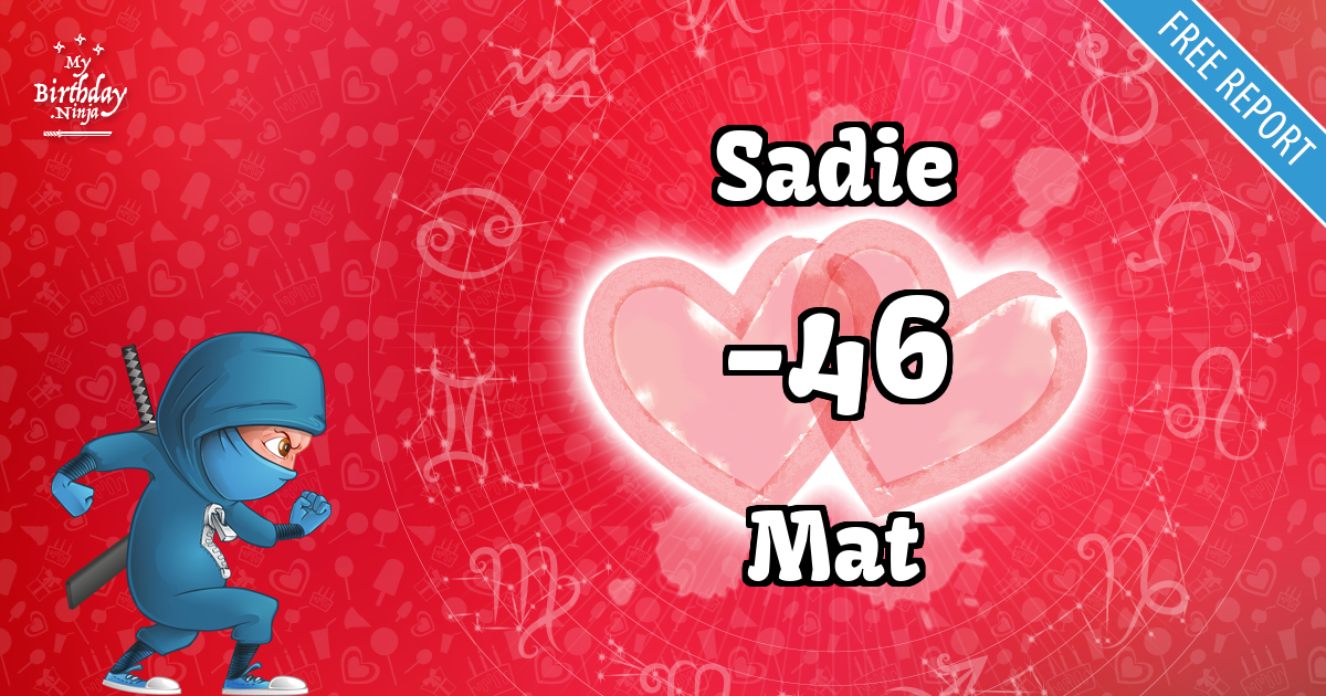 Sadie and Mat Love Match Score