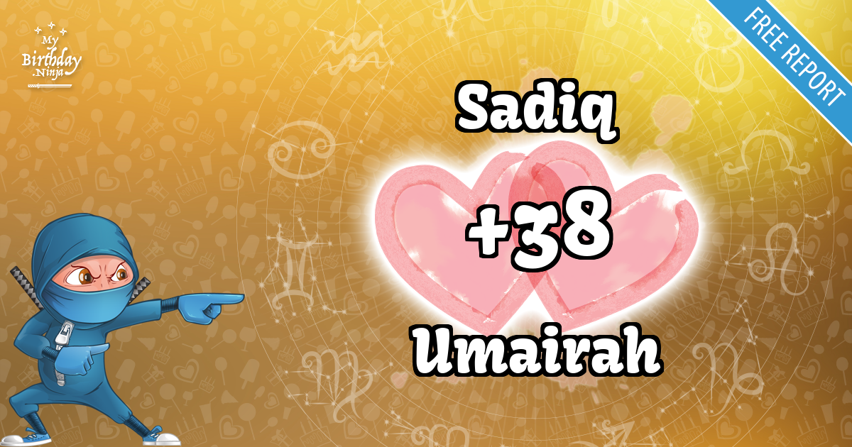 Sadiq and Umairah Love Match Score