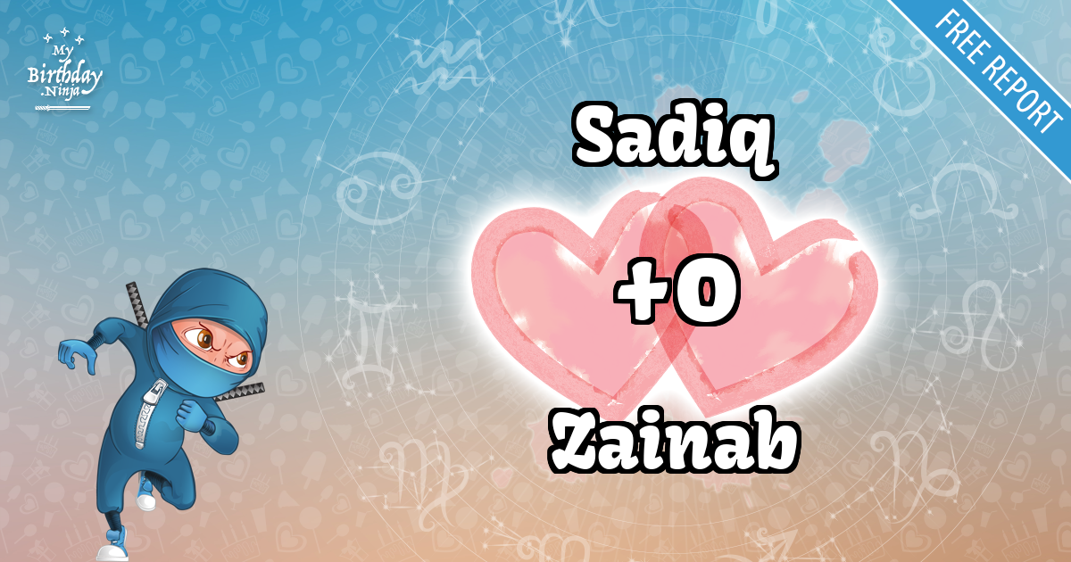 Sadiq and Zainab Love Match Score