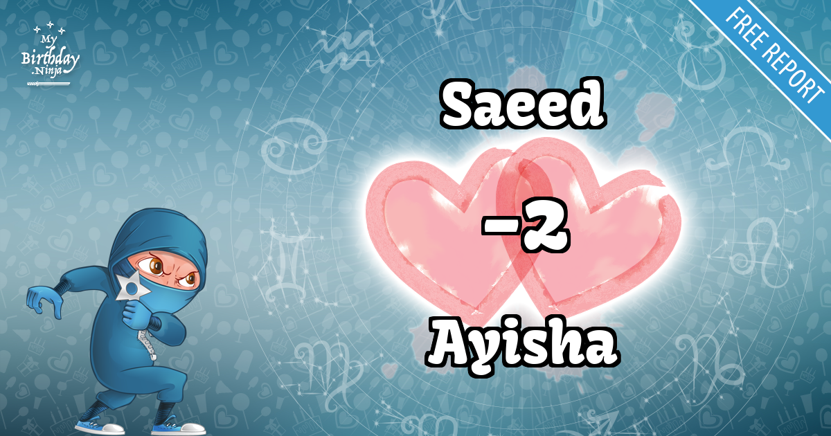 Saeed and Ayisha Love Match Score