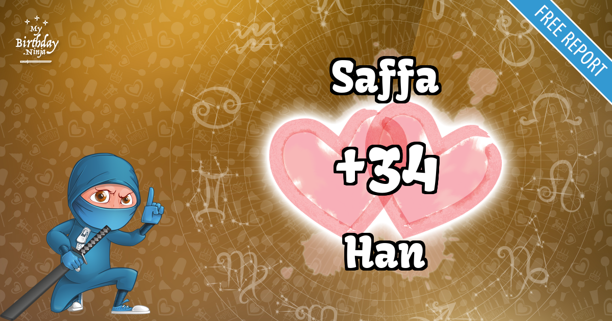 Saffa and Han Love Match Score