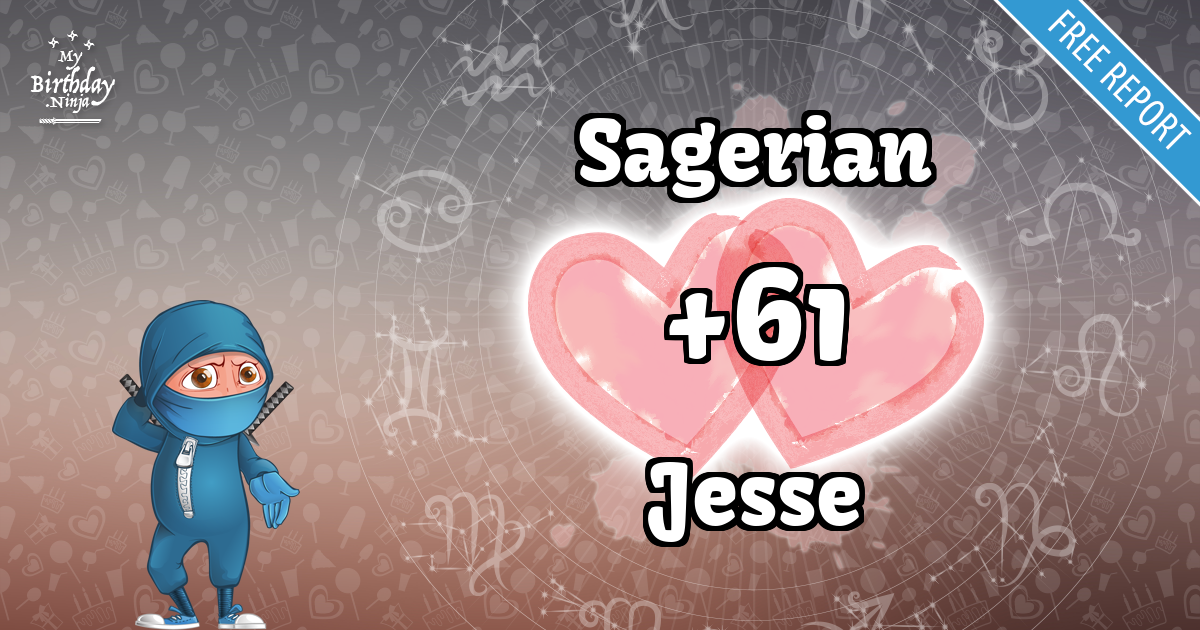 Sagerian and Jesse Love Match Score