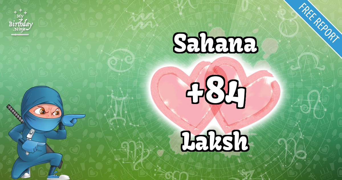 Sahana and Laksh Love Match Score