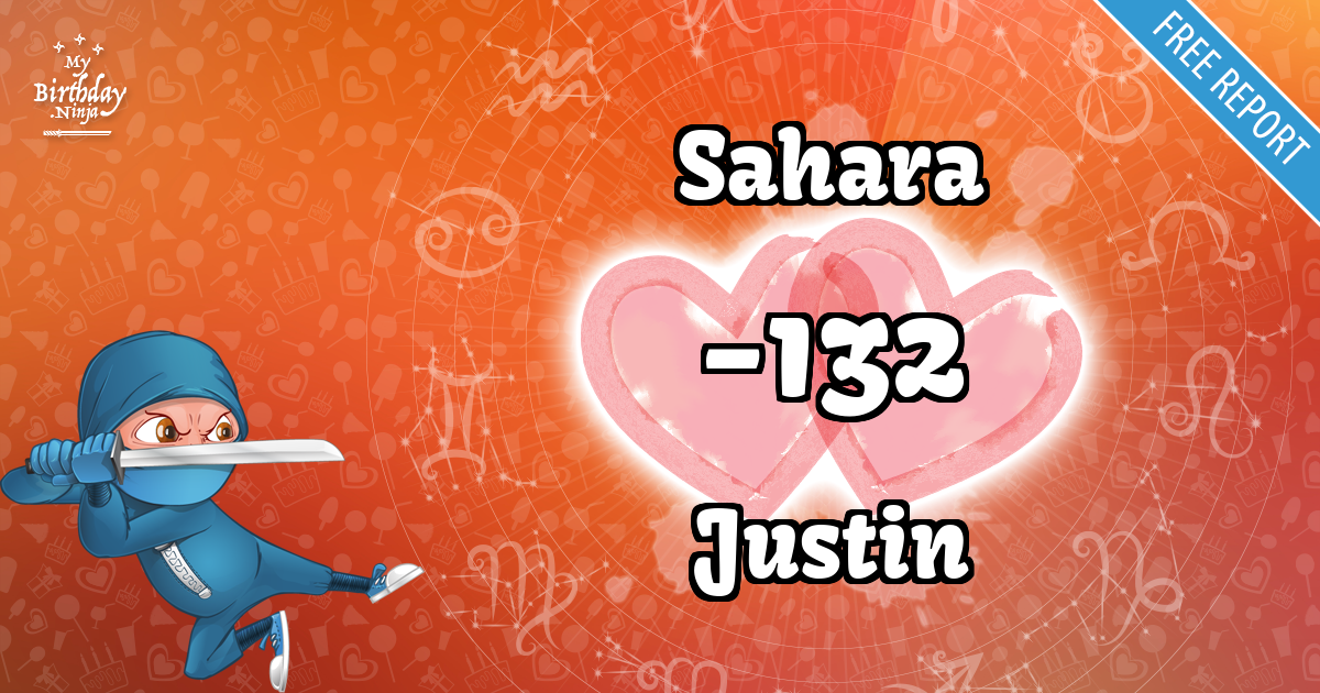 Sahara and Justin Love Match Score