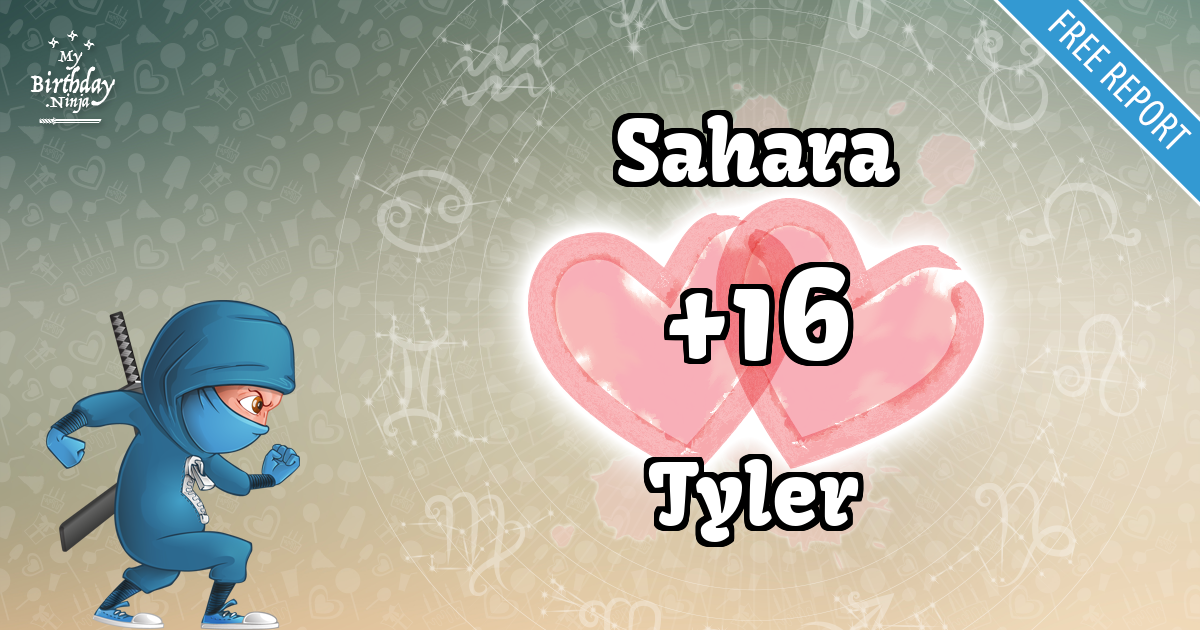Sahara and Tyler Love Match Score