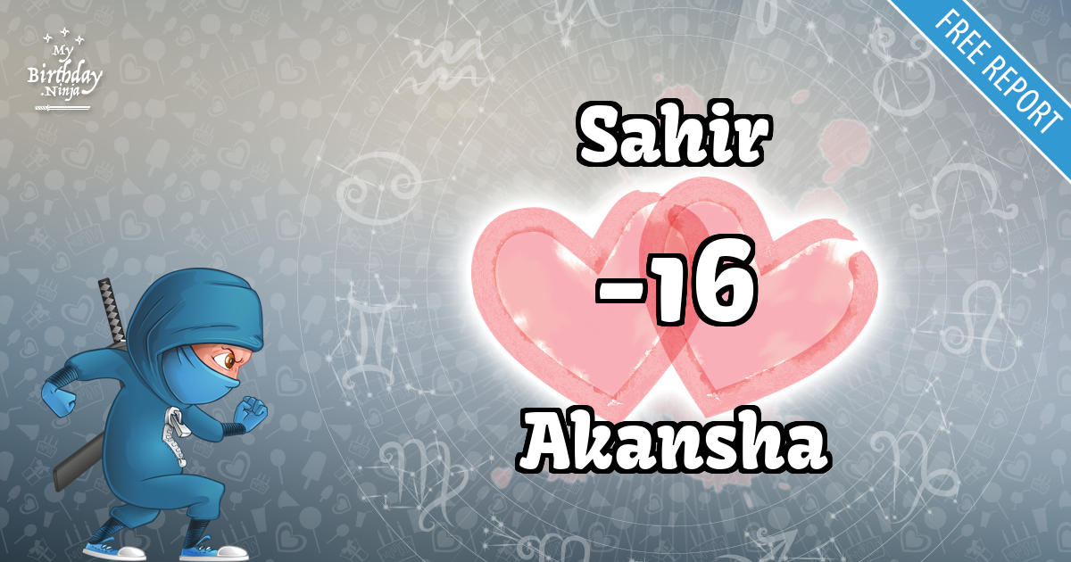 Sahir and Akansha Love Match Score