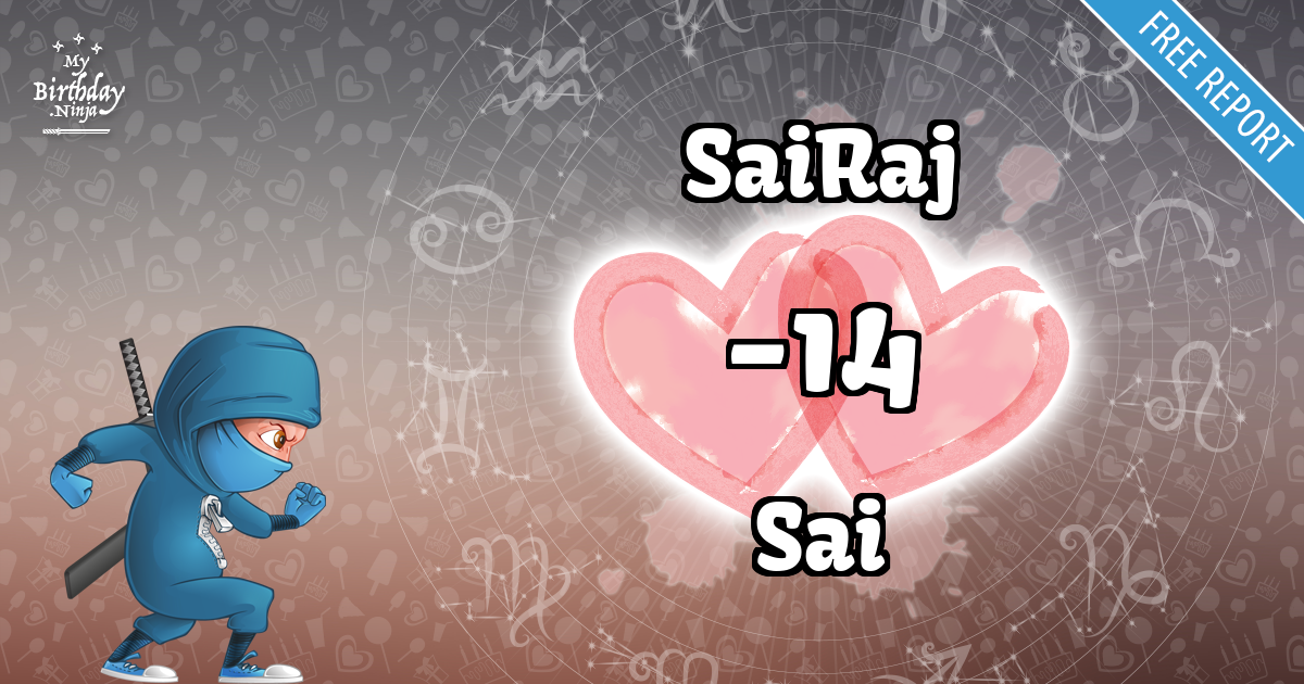 SaiRaj and Sai Love Match Score