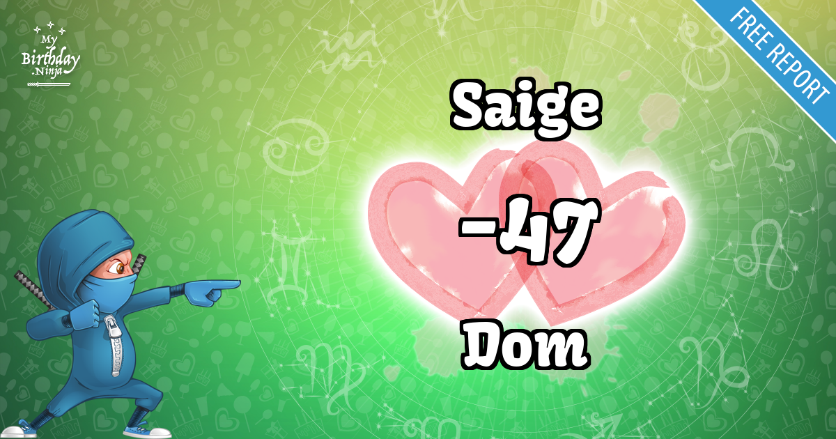 Saige and Dom Love Match Score