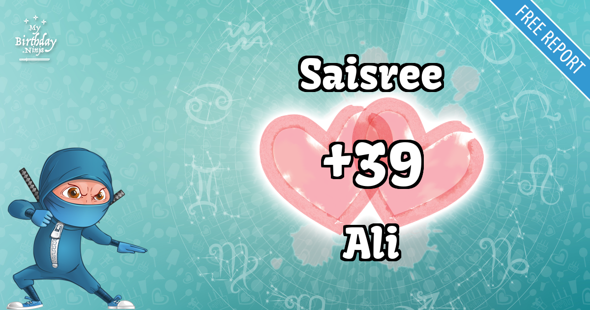 Saisree and Ali Love Match Score